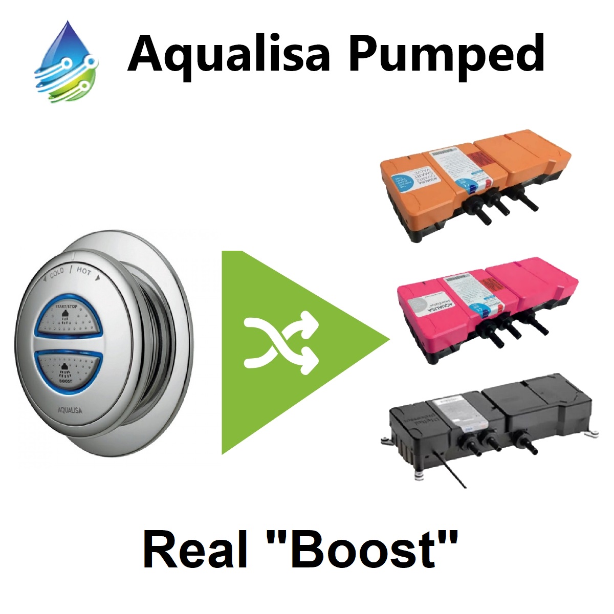 Real Boost